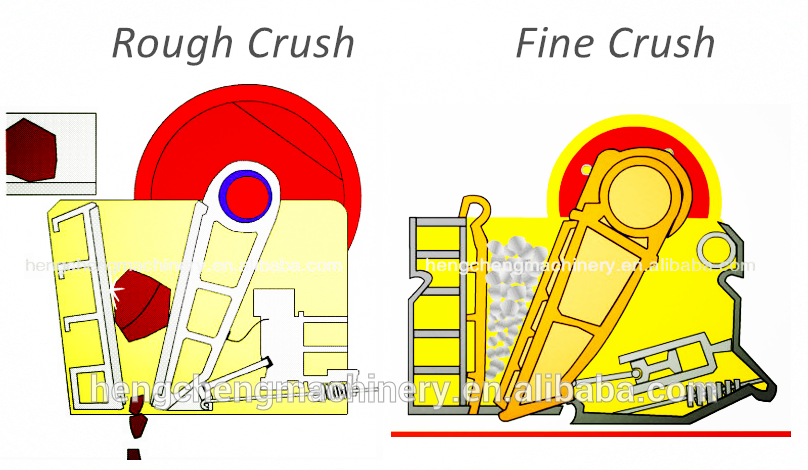  jaw crusher 5