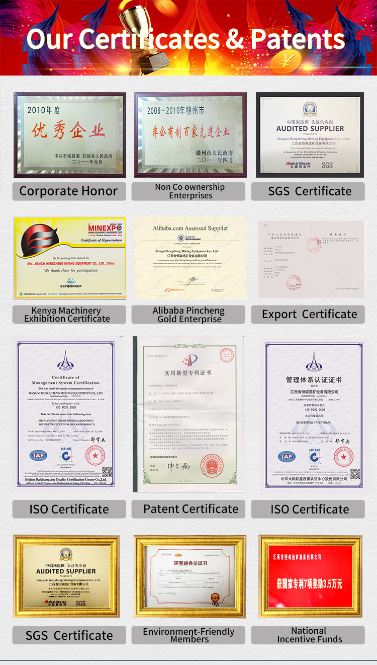 hengcheng certification